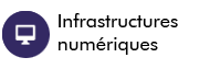 Numériques